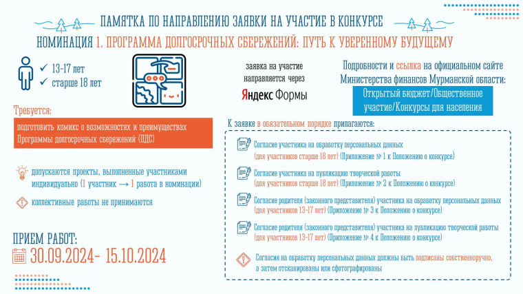 Конкурс творческих проектов "Бюджет для граждан" 2024 год.